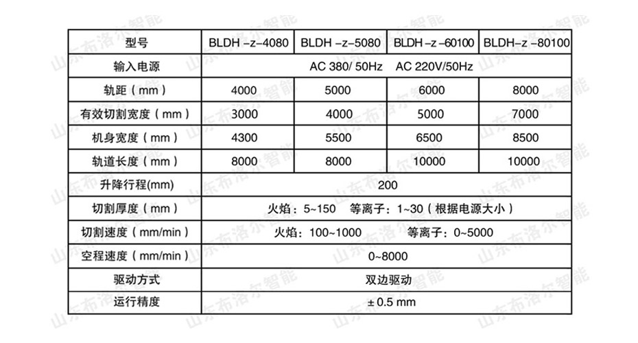 精细等离子切割机技术参数